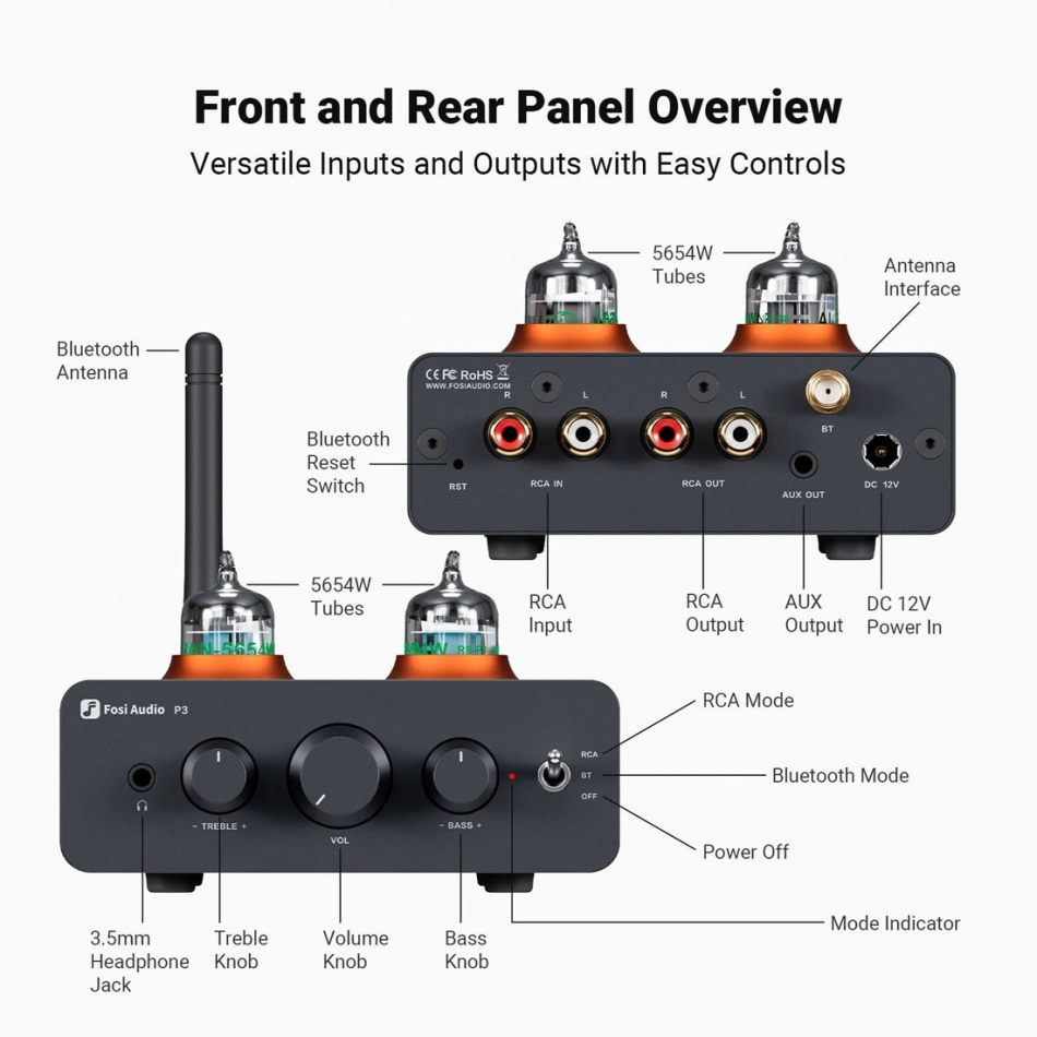 Fosi Audio P3 forforsterker med doble V3 Mono, kompakt stereokombo