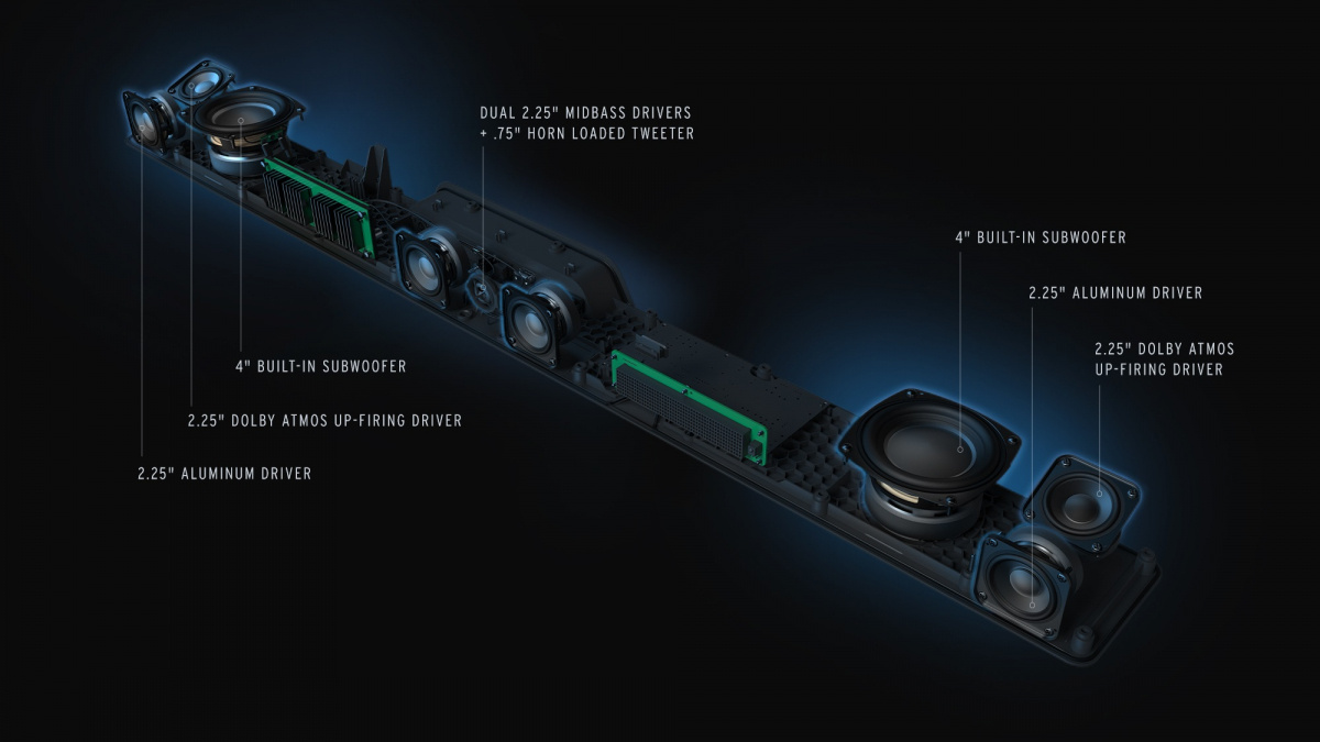 Klipsch Flexus Core 200 Soundbar hjemmekinopakke 5.1.2