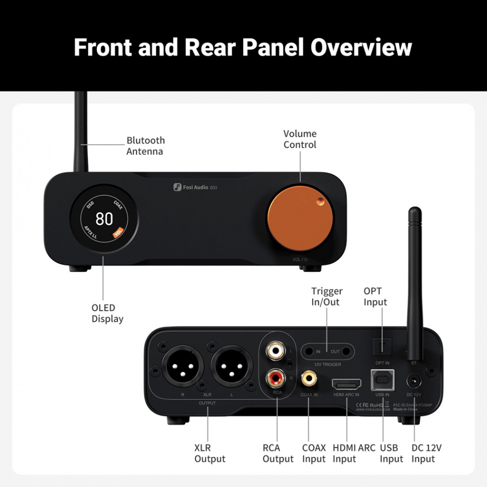 Fosi Audio ZD3 DAC & ZA3 stereoforsterker, kompakt stereokombo